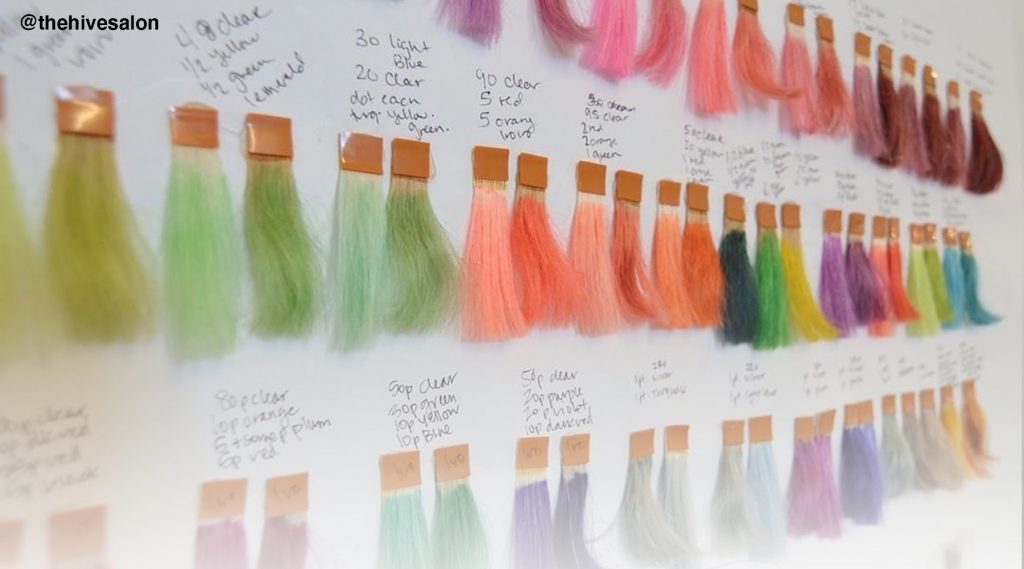 Showing Pivot Point swatches in use to determine correct color formula