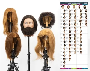 Cap Series Bundle Hair Usage Chart