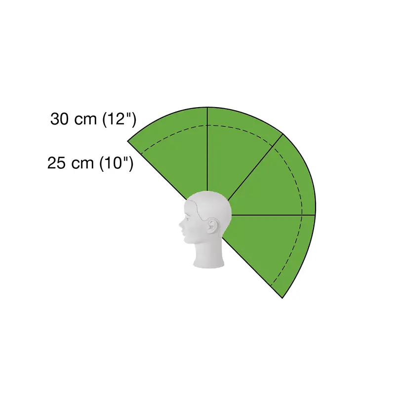 Multi-Texture Quad - 100% Human Hair Mannequin